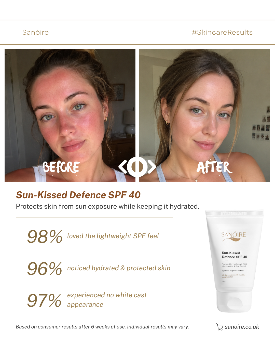 Sun-Kissed Defence SPF 40