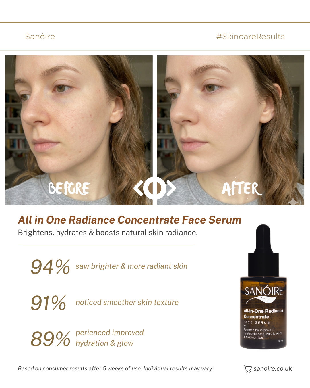 All-in-One Radiance Concentrate