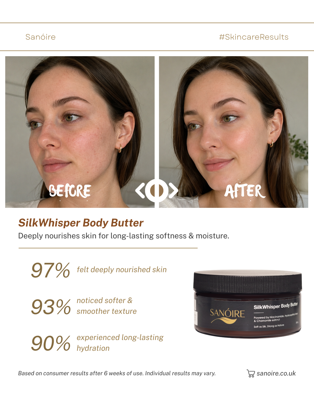 SilkWhisper Body Butter