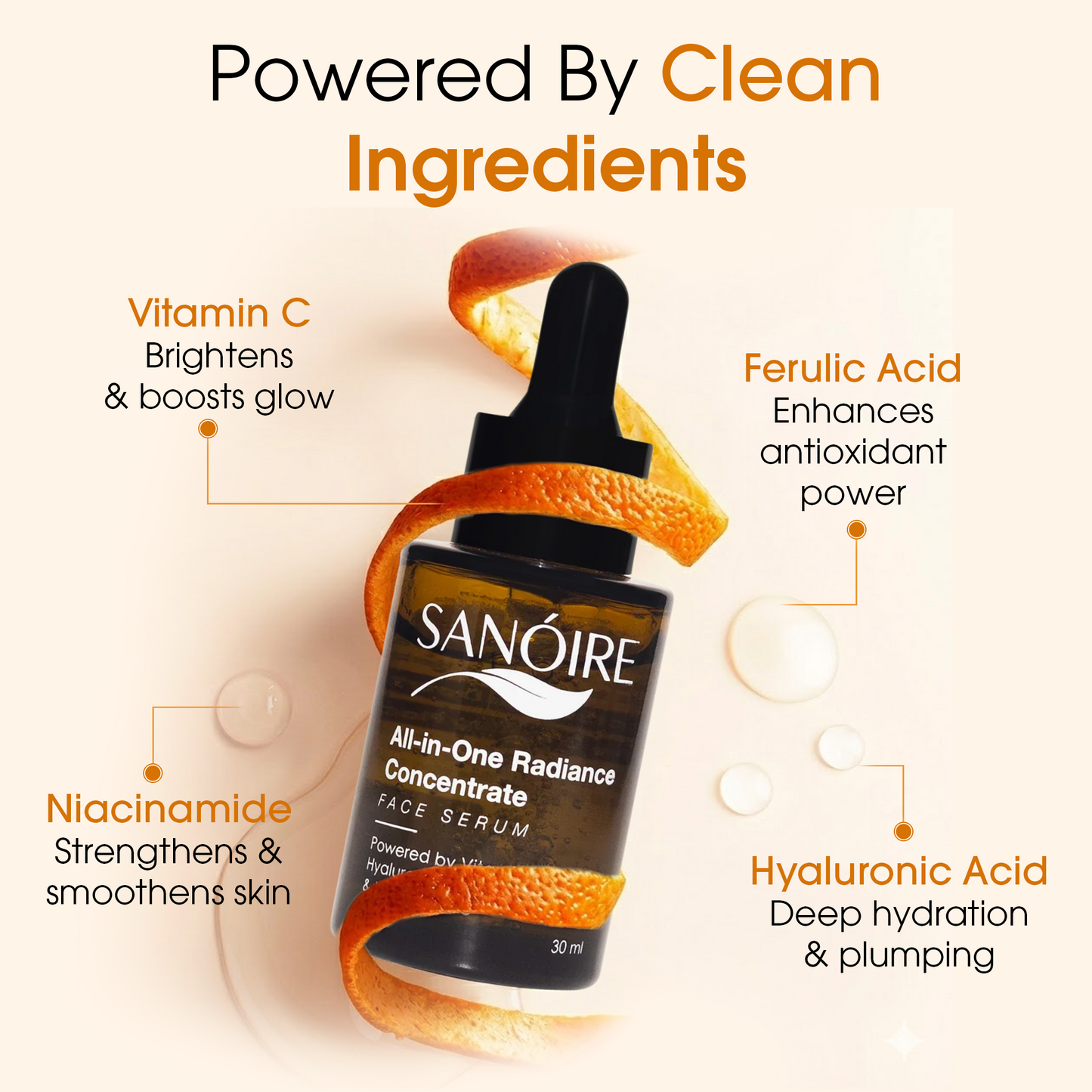 All-in-One Radiance Concentrate