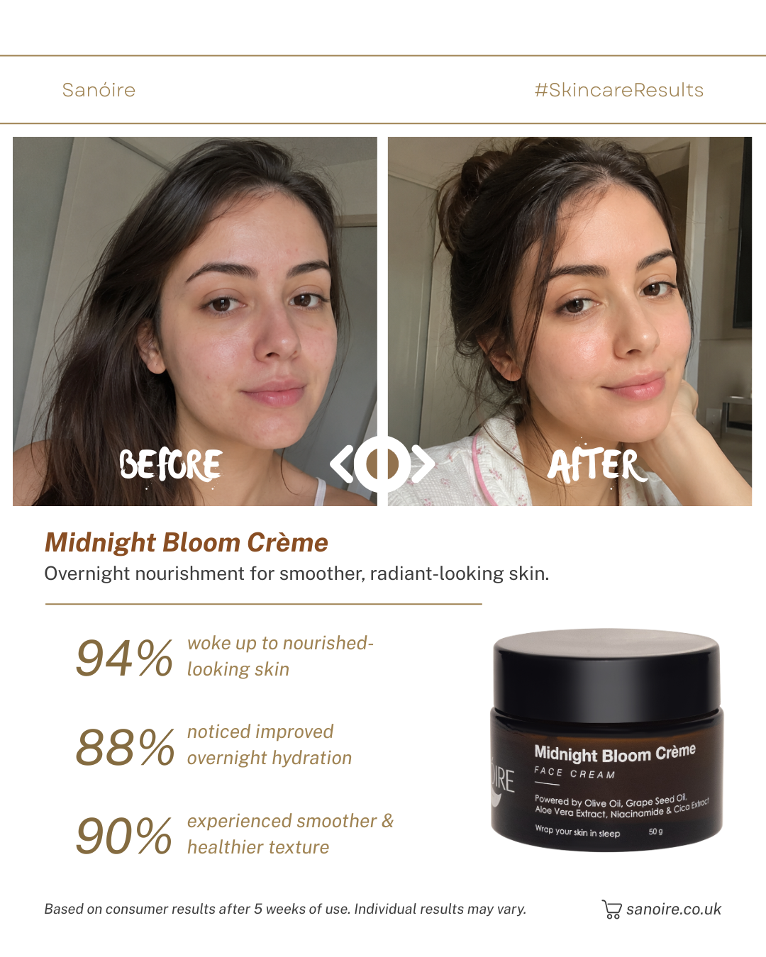 Midnight Bloom Crème